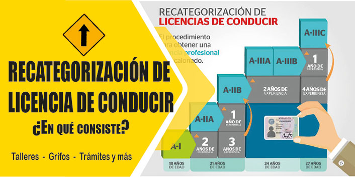 Recategorizar Licencia de Conducir (Brevete)